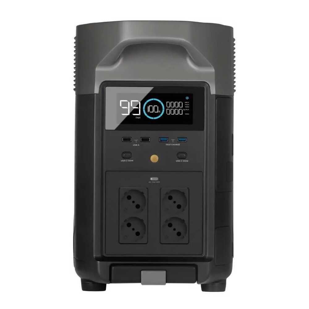 EcoFlow DELTA Pro 3600Wh – купити зарядну станцію Екофлоу | Zelen
